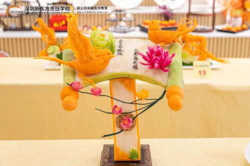 刀為筆，手從心 | 金典總廚2102班食品雕刻階段考核作品賞析
